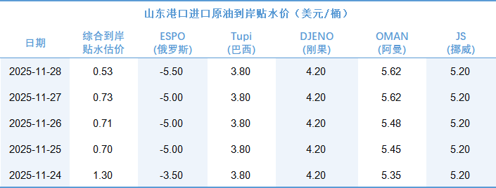 40471e61e0ac45f6a5dad4c2d8d73112.png 40471e61e0ac45f6a5dad4c2d8d73112.png