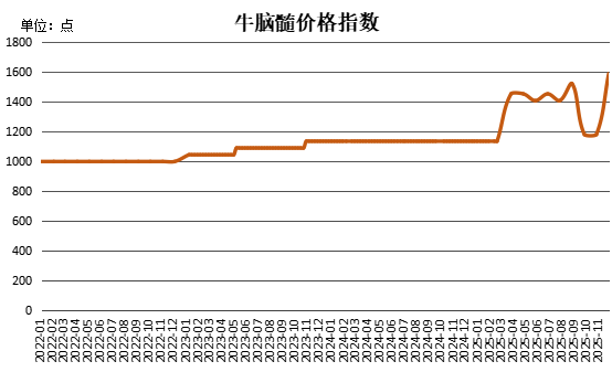 8334770b38934e49a35a8705cc7a5333.png 8334770b38934e49a35a8705cc7a5333.png