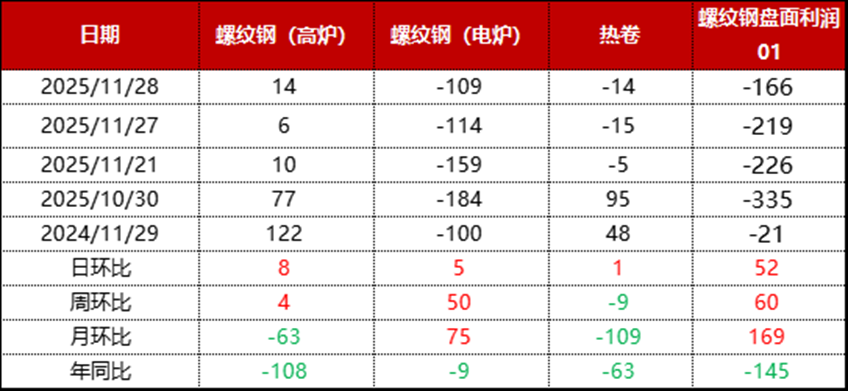 99f3c74047de4989bc3bdb2d98792aa1.png 99f3c74047de4989bc3bdb2d98792aa1.png