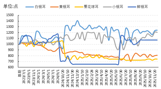 c0f5db80a48143cca1c0d894abd9c2b7.png c0f5db80a48143cca1c0d894abd9c2b7.png