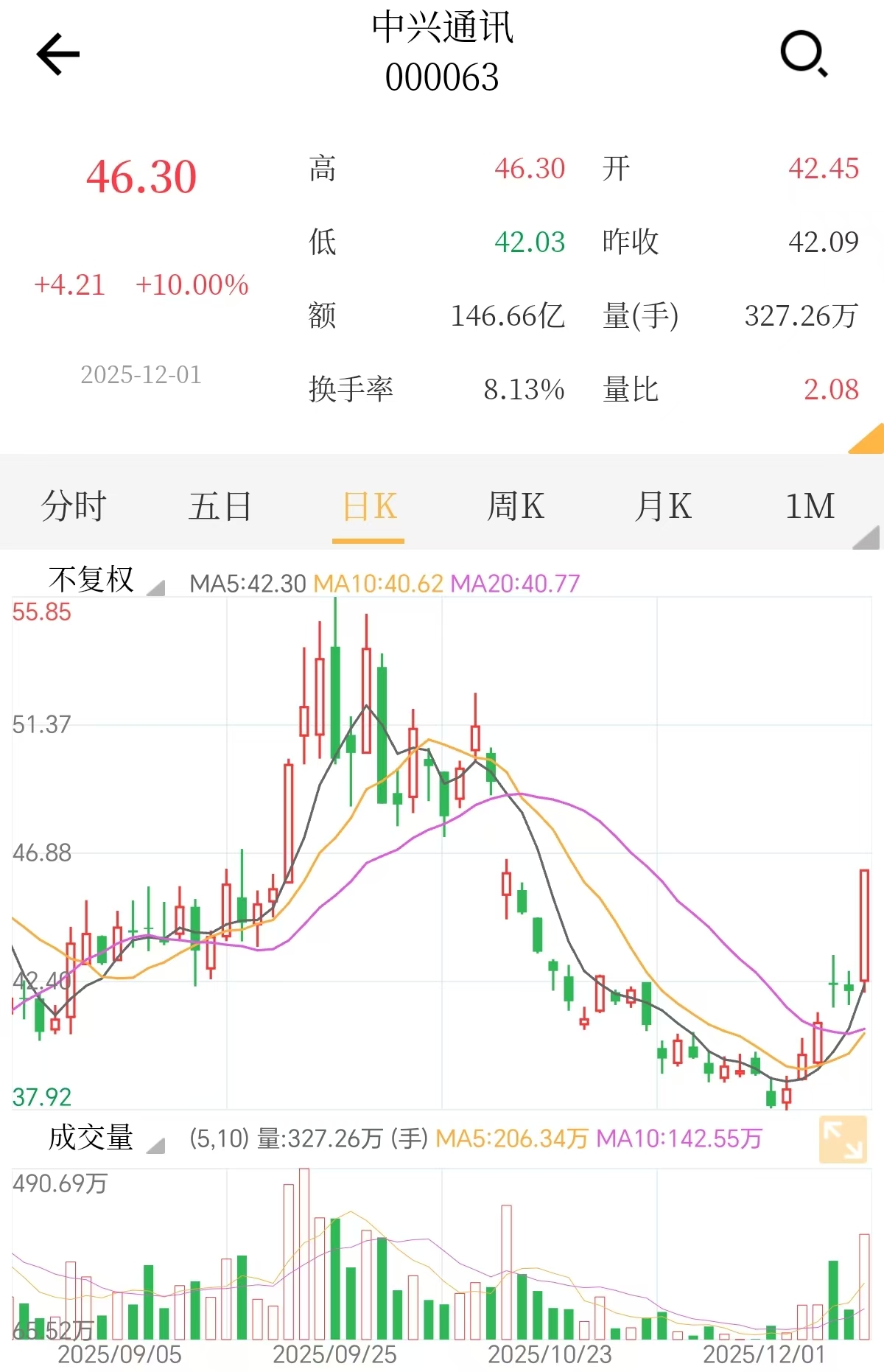 d4f8301c9d5e482bbda47085674cddda.jpeg d4f8301c9d5e482bbda47085674cddda.jpeg