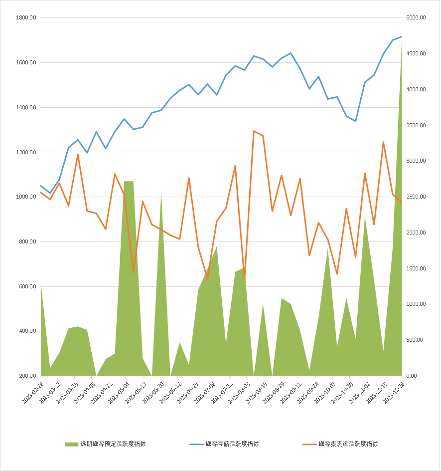 2.png 06ff3433f0be419d96c1429c36385749.png