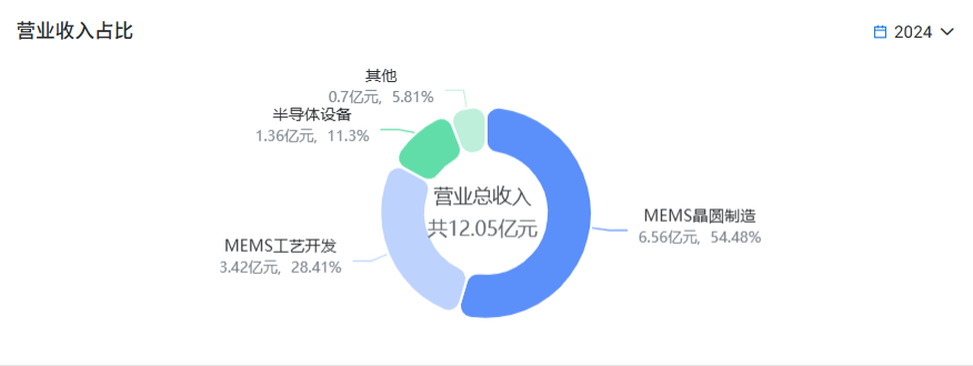 138f973db4274149903fae13fa091689.png 138f973db4274149903fae13fa091689.png