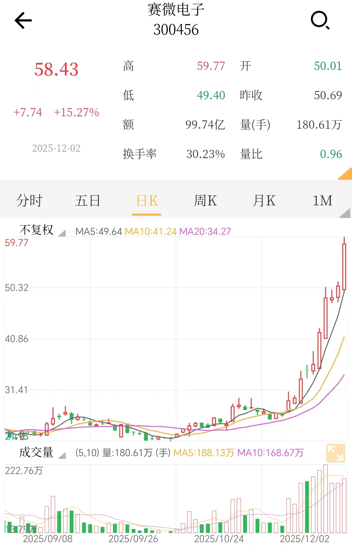 1d991060d14649cb817d5b7350eae6ec.jpeg 1d991060d14649cb817d5b7350eae6ec.jpeg