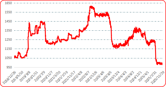 218dd6ba1caa48edb3338b6f29f56e83.png 218dd6ba1caa48edb3338b6f29f56e83.png