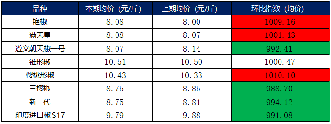 bfbc3577194a47f99594742e04407477.png bfbc3577194a47f99594742e04407477.png