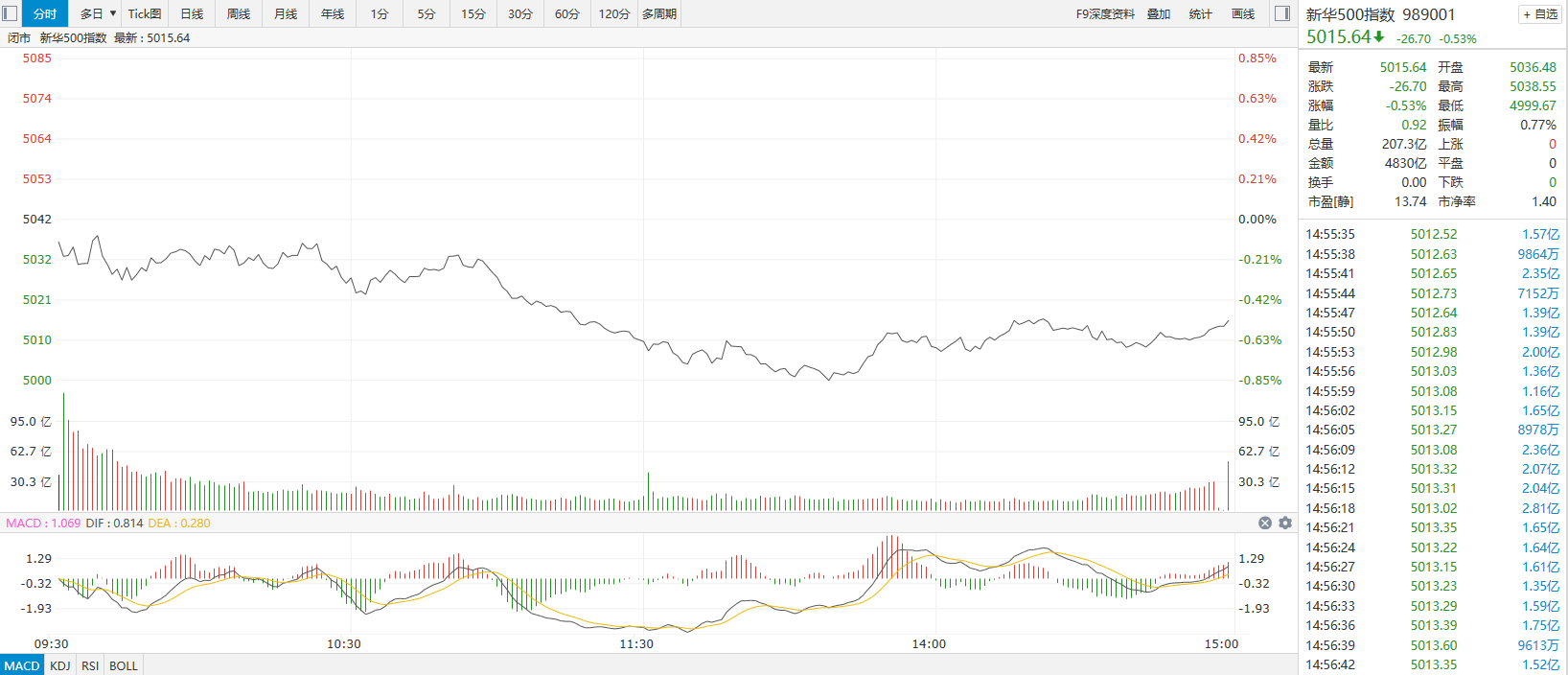 e3038ba939af4690ad15a38b66be8529.png e3038ba939af4690ad15a38b66be8529.png