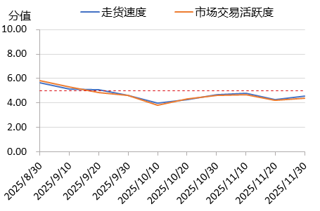 f982351221934c4fba99c5ae1eb09756.png f982351221934c4fba99c5ae1eb09756.png