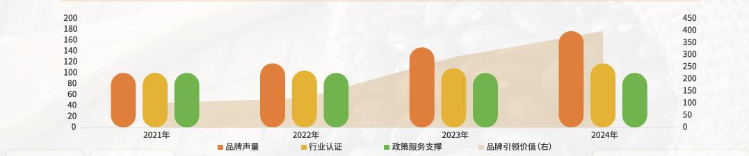 图片3.jpg e2dc6a6c5c1b4917930d7dc9d4bb8c9e.jpeg