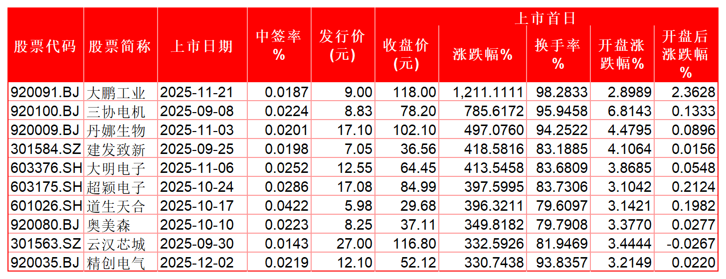 00addfca309c4c1a91901af60ce0d103.png 00addfca309c4c1a91901af60ce0d103.png