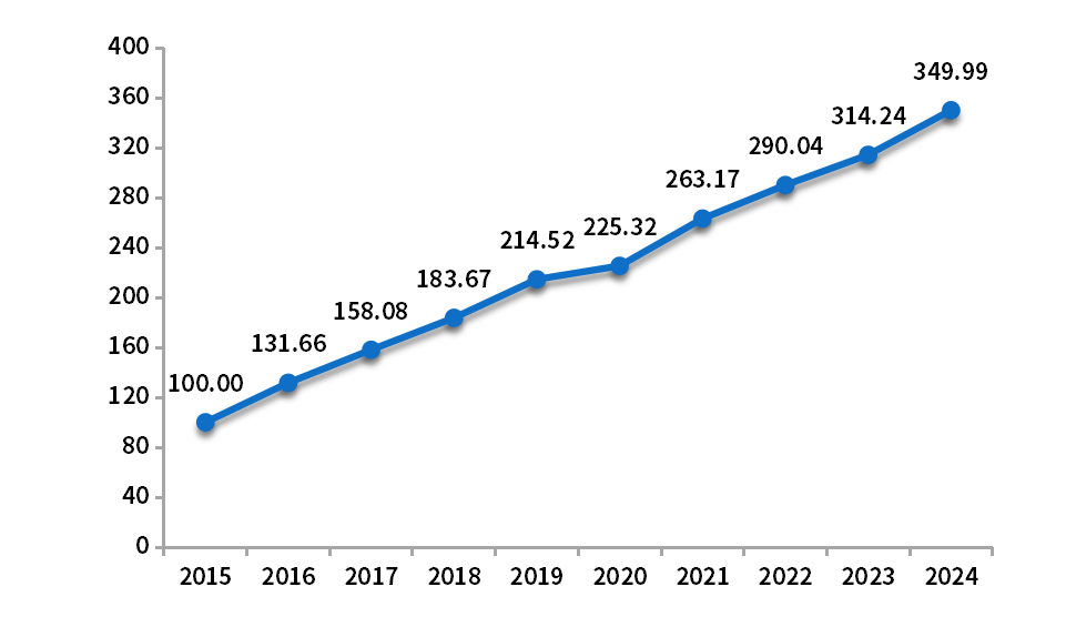 新能源2.png 新能源2.png