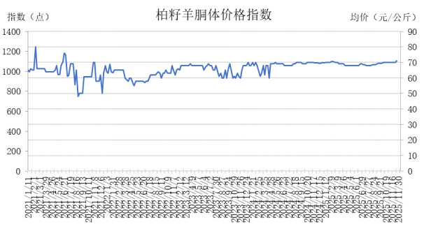 b3f083047f5e42eb88666e35fd991d27.png b3f083047f5e42eb88666e35fd991d27.png