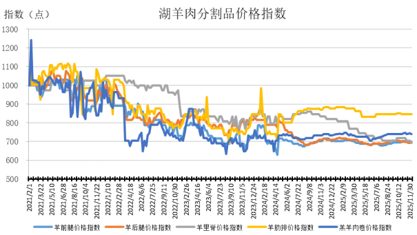 e3054161a08d42d2aa67dc37c31fde61.png e3054161a08d42d2aa67dc37c31fde61.png