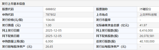 e9775ffeb64c4ab9810907e6a15b2416.png e9775ffeb64c4ab9810907e6a15b2416.png