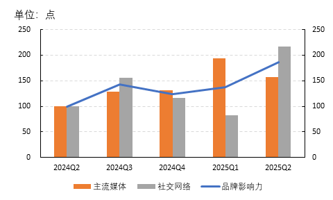 4124d0c4bad34872bfc1f3d1fbcae478.png 4124d0c4bad34872bfc1f3d1fbcae478.png