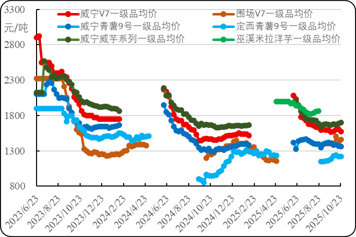 4617ee92f1e14bb29f1ef6cdaddd8277.png 4617ee92f1e14bb29f1ef6cdaddd8277.png