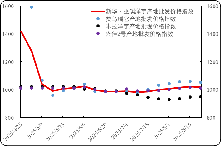 4eb356be999b434098a08f901603c64f.png 4eb356be999b434098a08f901603c64f.png