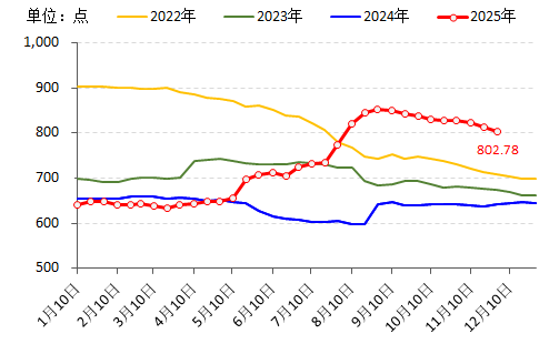 703c07b7aeb24caaa5864d35b0206e31.png 703c07b7aeb24caaa5864d35b0206e31.png