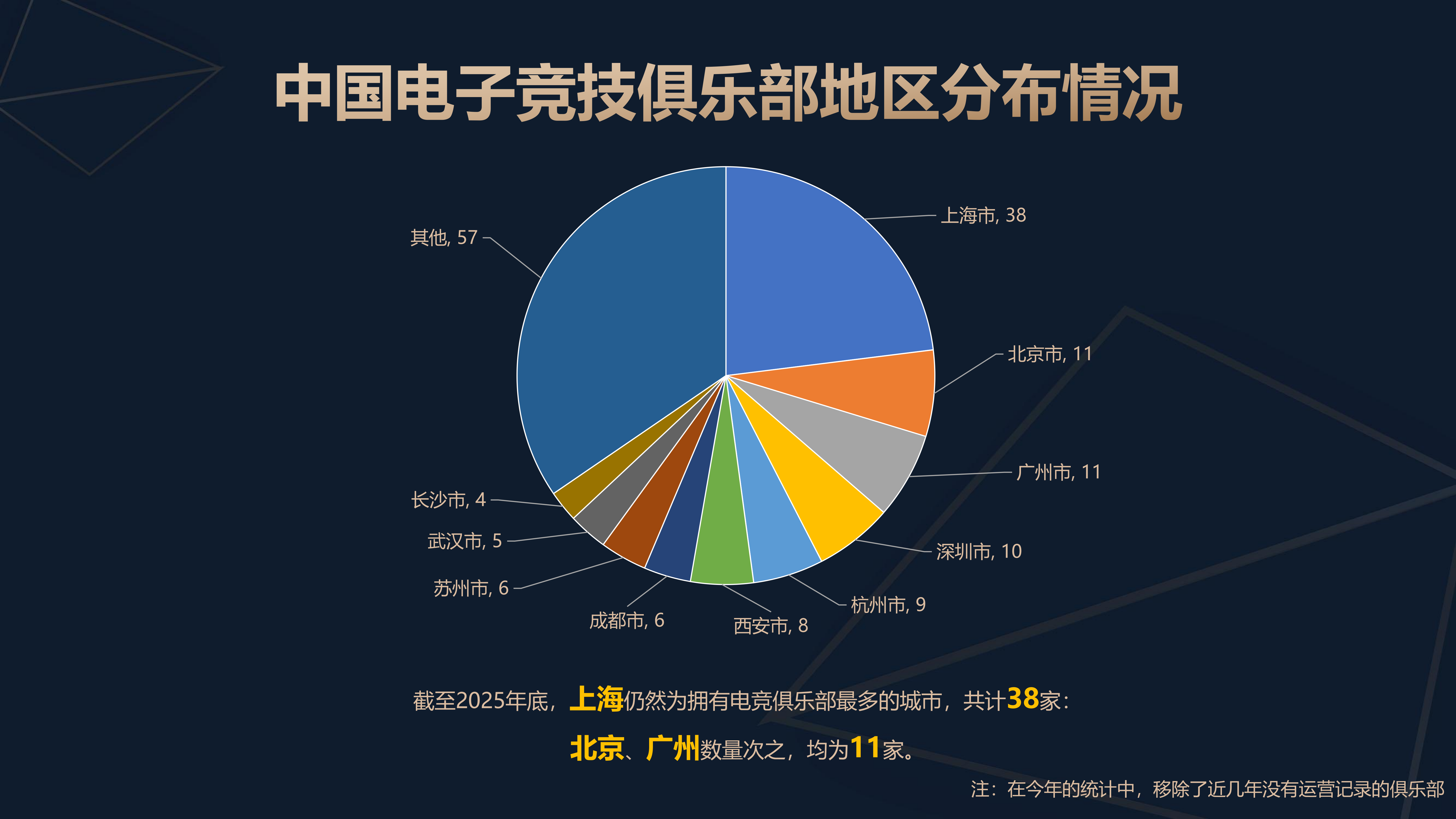 2025年中国电子竞技产业报告1204（定）_11.png