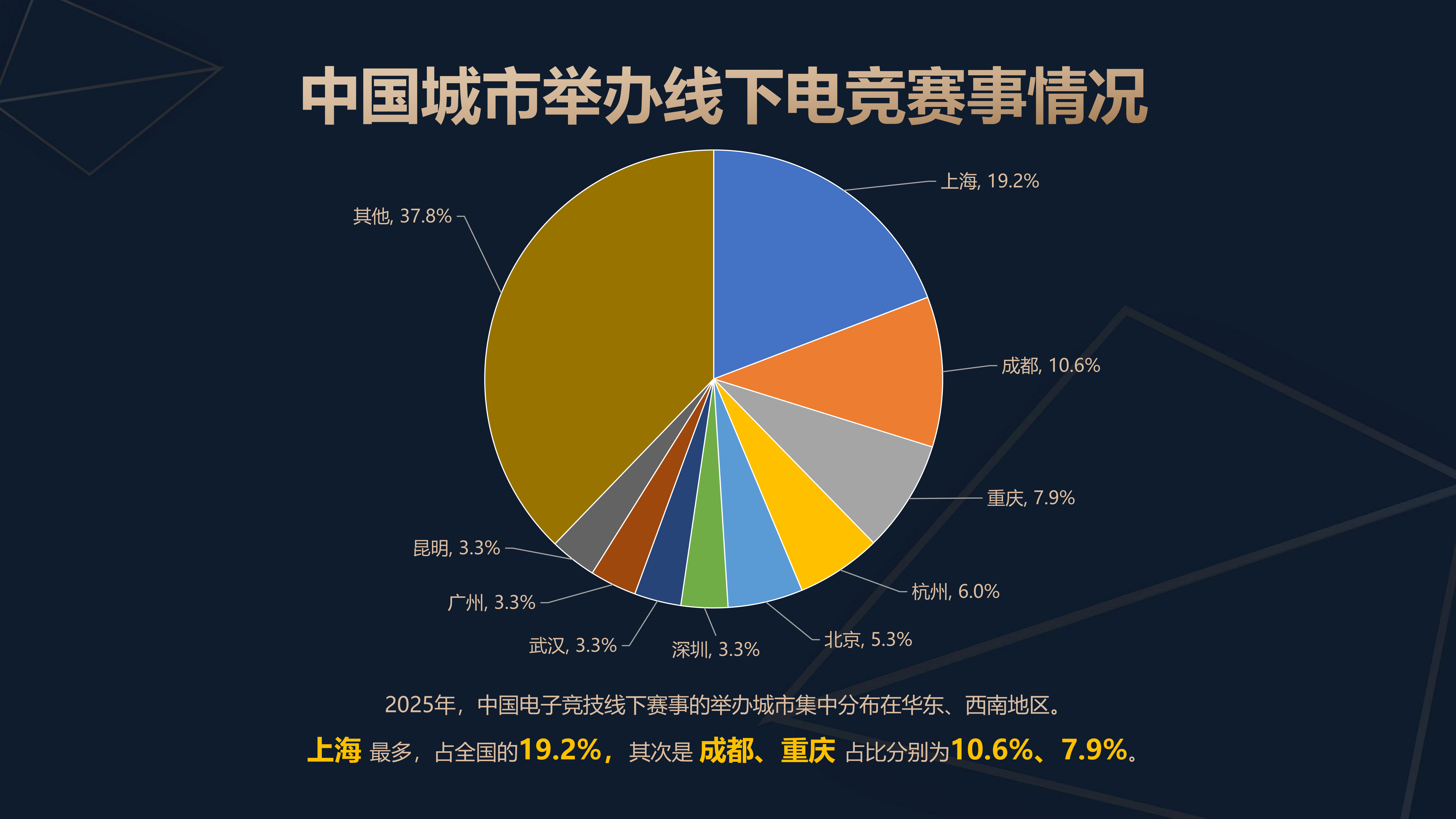 2025年中国电子竞技产业报告1204（定）_10.png