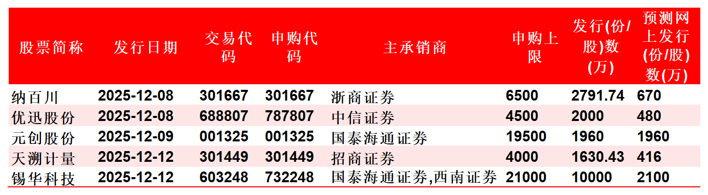 27679eed2cc34bcf99d945b70ccd5856.png 27679eed2cc34bcf99d945b70ccd5856.png