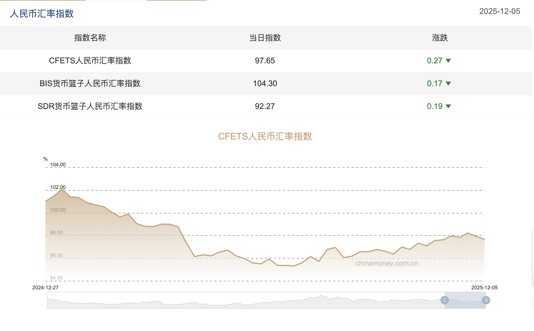 截屏2025-12-08 10.32.16.png 4af434700e54450296bcbbddaa77ee0d.png