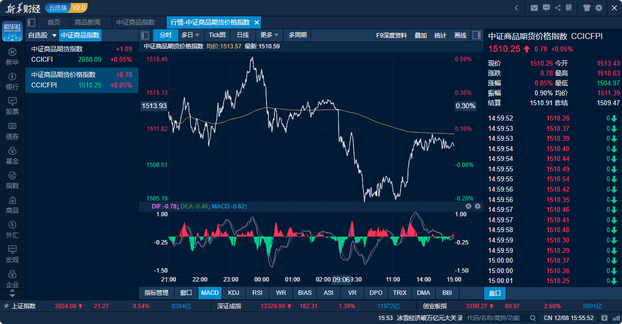 8ad634cce8d3419b96d2f3b636396cd2.png 8ad634cce8d3419b96d2f3b636396cd2.png