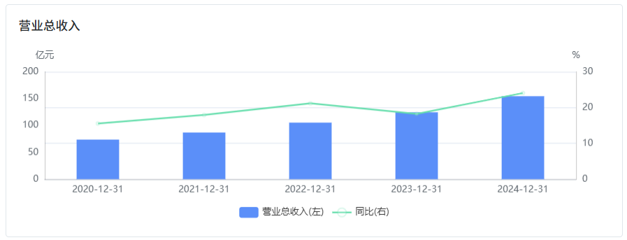 346ba1a66122415c850858d7a1acd103.png 346ba1a66122415c850858d7a1acd103.png