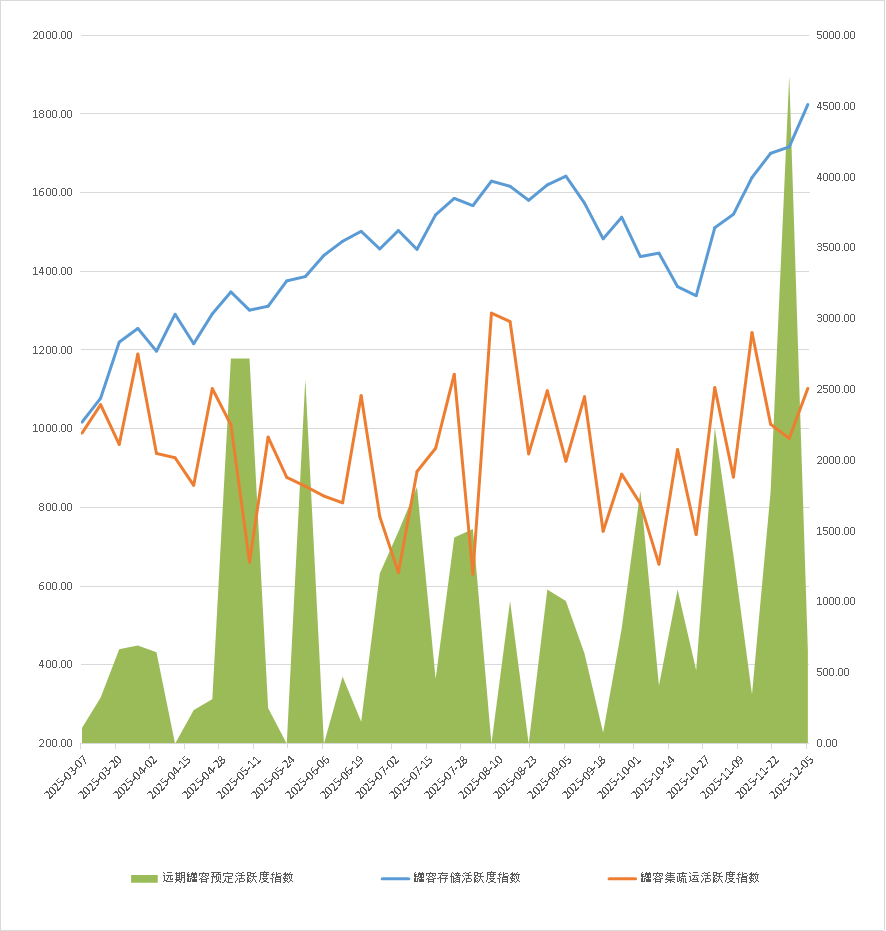 图片2.png 3b6ddd82d97d4e068933d9a1e2a0c670.png