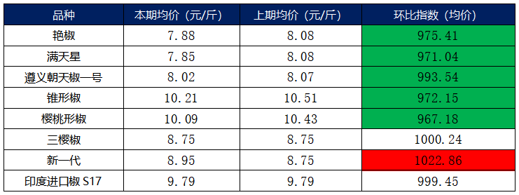 473fa7cf2a214f04a8022b6aa69c14ee.png 473fa7cf2a214f04a8022b6aa69c14ee.png