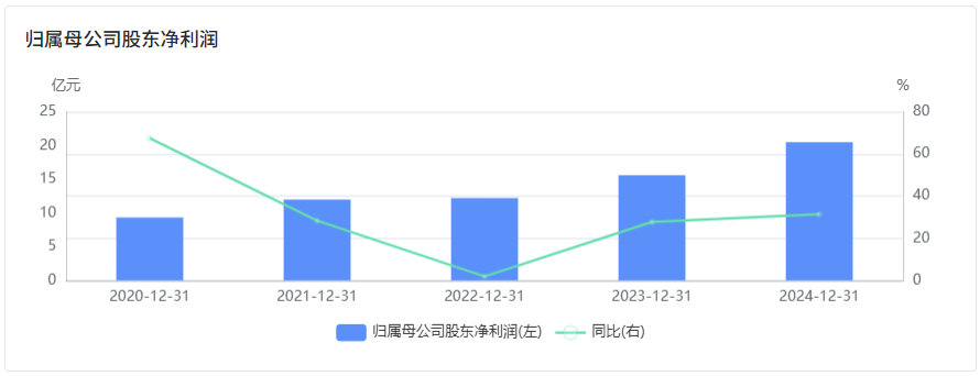 b2d2738d9ddb4cb0aef814ccc58edcb1.png b2d2738d9ddb4cb0aef814ccc58edcb1.png