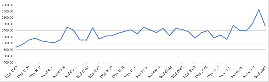 图片1.png beb8989e115e46bc8958a9bb14a6b849.png