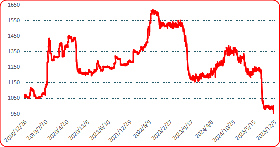 ef24feddd4b9427a9f3d623a08492188.png ef24feddd4b9427a9f3d623a08492188.png