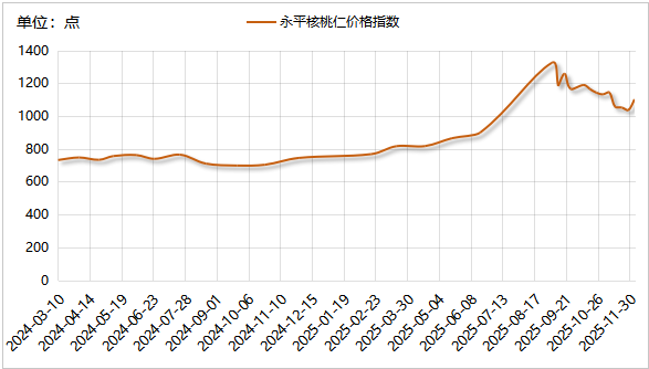 1cb31303f60d4b17afc5ee4c3d0e0730.png 1cb31303f60d4b17afc5ee4c3d0e0730.png