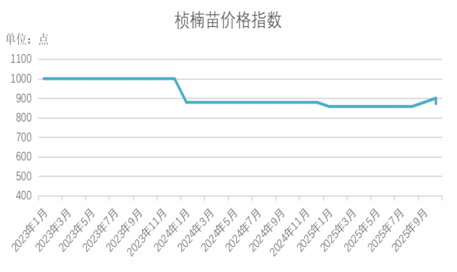 2363396a8f9e4fefac49d273259c6c62.png 2363396a8f9e4fefac49d273259c6c62.png