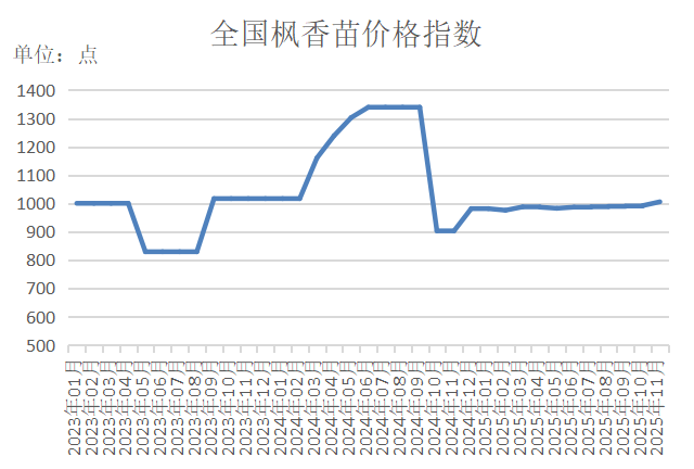 37492eced8b14a2aa15ec523fab753c5.png 37492eced8b14a2aa15ec523fab753c5.png