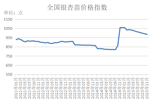 56e55bf6b11c4176a730ac3808339c32.png 56e55bf6b11c4176a730ac3808339c32.png