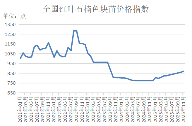 73a60249fac0486d9e33bf72b3e23783.png 73a60249fac0486d9e33bf72b3e23783.png