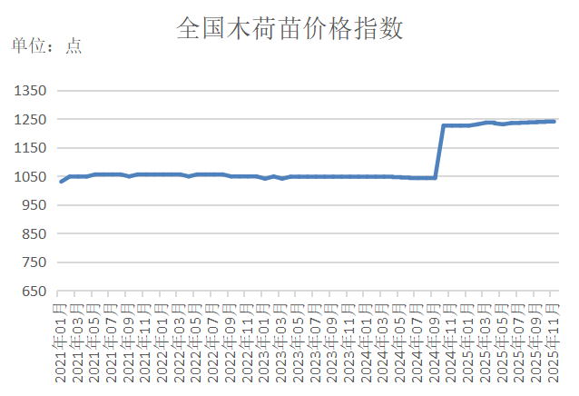 75c000a4fbbd4ec3afc981a173ccb63a.png 75c000a4fbbd4ec3afc981a173ccb63a.png