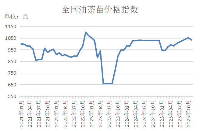 7c36402ecfe448d1b1c6e2b1544d7bc2.png 7c36402ecfe448d1b1c6e2b1544d7bc2.png