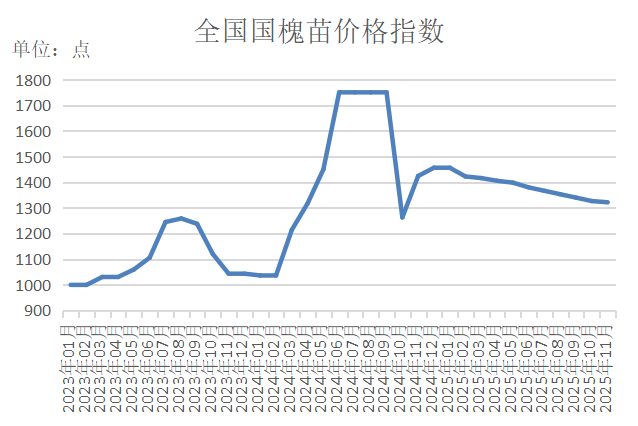 7ea8aa35c0554d67babe27a0e2ecd173.png 7ea8aa35c0554d67babe27a0e2ecd173.png