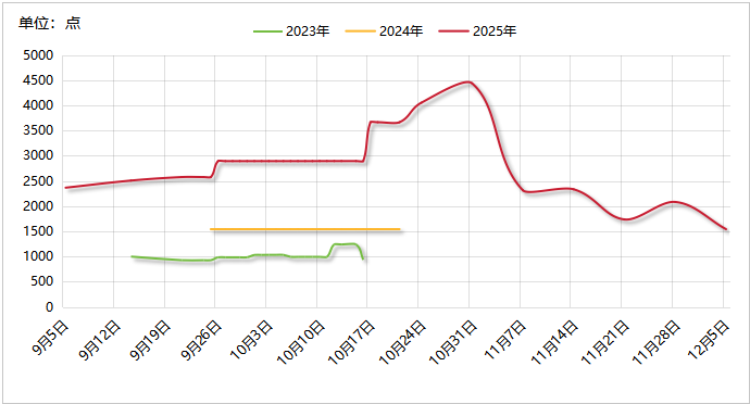 86a5c74020e3459faa6730952d45a50c.png 86a5c74020e3459faa6730952d45a50c.png