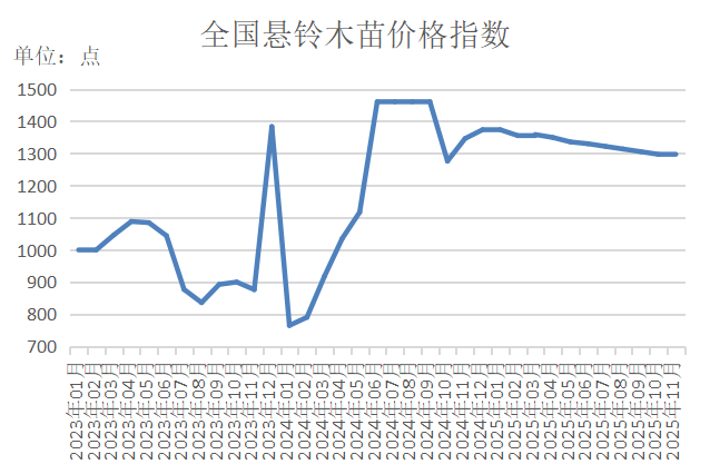 9c8f2ee487304010a37ed27d4feed8ee.png 9c8f2ee487304010a37ed27d4feed8ee.png