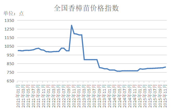 a167da830ccf49489376fabaf0f17fe1.png a167da830ccf49489376fabaf0f17fe1.png