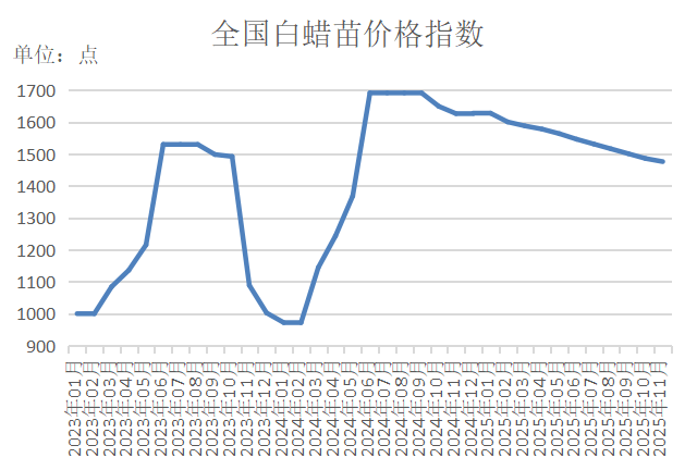 bfc638a927f04eae8173f9f700a1b9b7.png bfc638a927f04eae8173f9f700a1b9b7.png