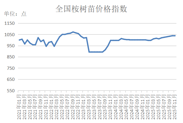 da6d40f067f24de1a2ca68224f66364d.png da6d40f067f24de1a2ca68224f66364d.png