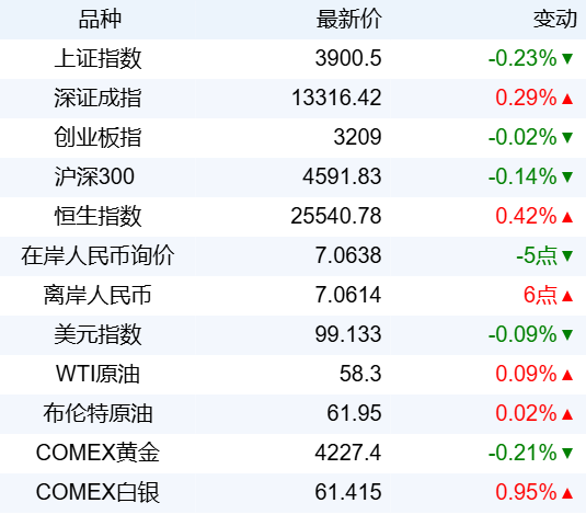 e416b02320d6411e853737ee8d7c0a19.png e416b02320d6411e853737ee8d7c0a19.png