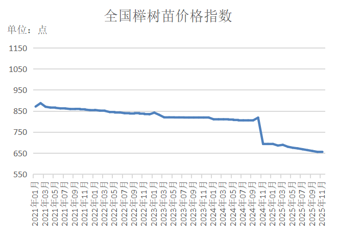 f7fc52d981e842308d710c08b898ba07.png f7fc52d981e842308d710c08b898ba07.png