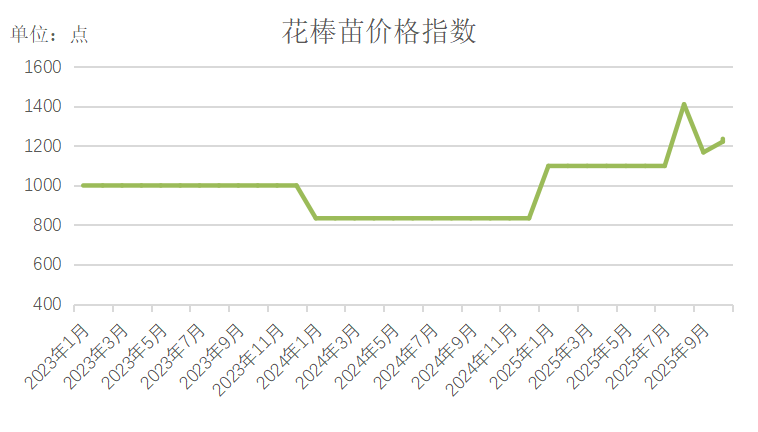 fbbfc73ebba040dc8d1b194689f4f5b8.png fbbfc73ebba040dc8d1b194689f4f5b8.png