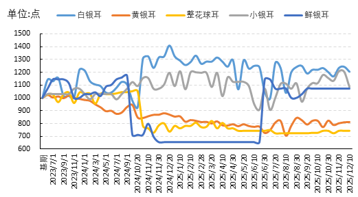 01b60f66e3e44ade8fd03dcef6da5290.png 01b60f66e3e44ade8fd03dcef6da5290.png